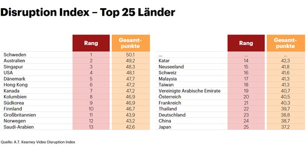 Computer-Intern.de - Technik-News | Neuigkeiten, Bilder, Videos aus der